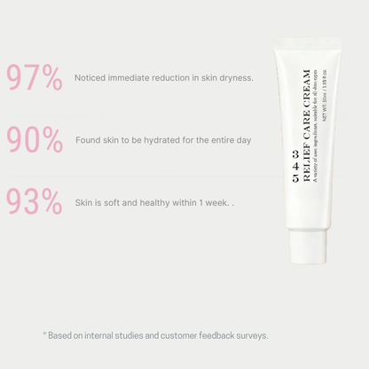 kylie™ 345 Relief Cream